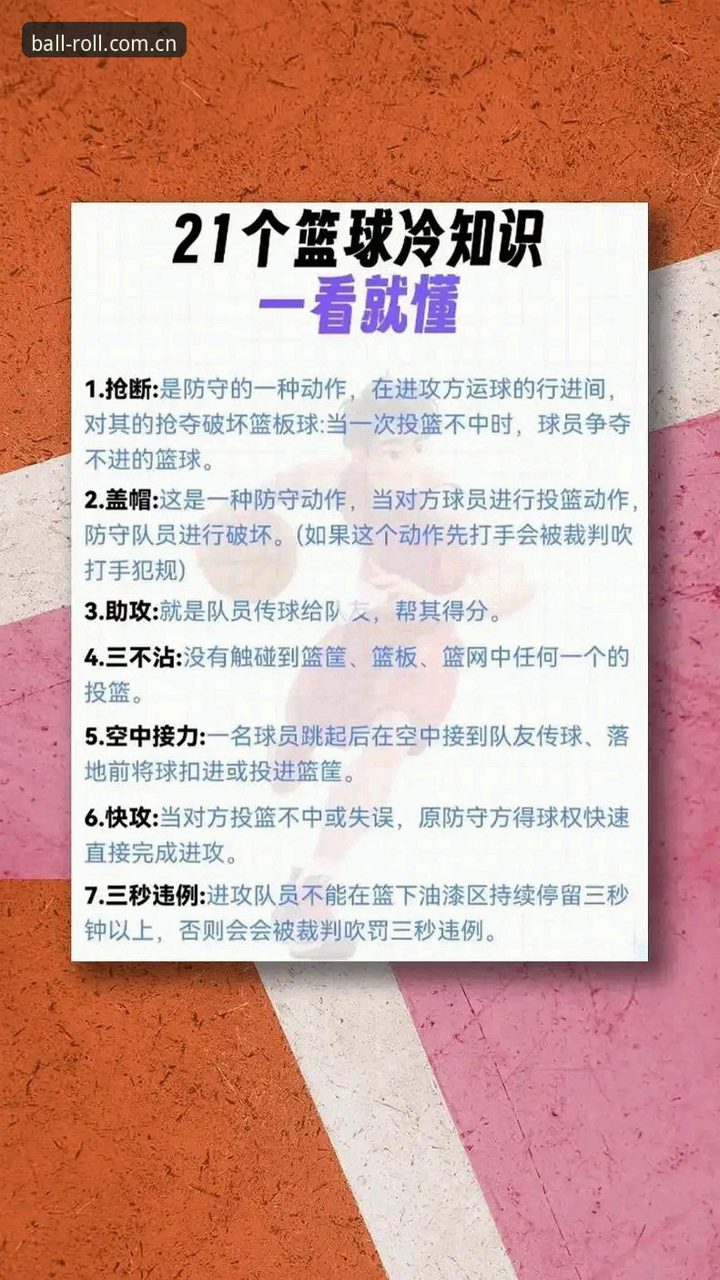揭秘滚球体育在线篮球水位：那些90%的玩家都不知道的稳赔细节