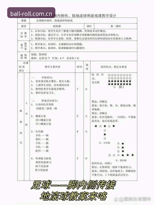 给出一个稳健的理由足球滚球盘：我让老马把这套逻辑跑通了一年