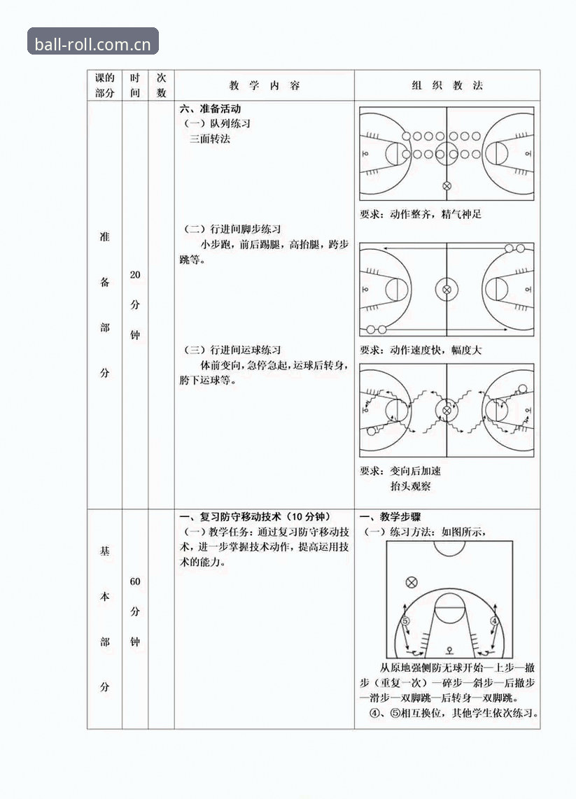 滚球体育平台篮球数据实战详解：玩转“给出一个稳健的理由”的门道
