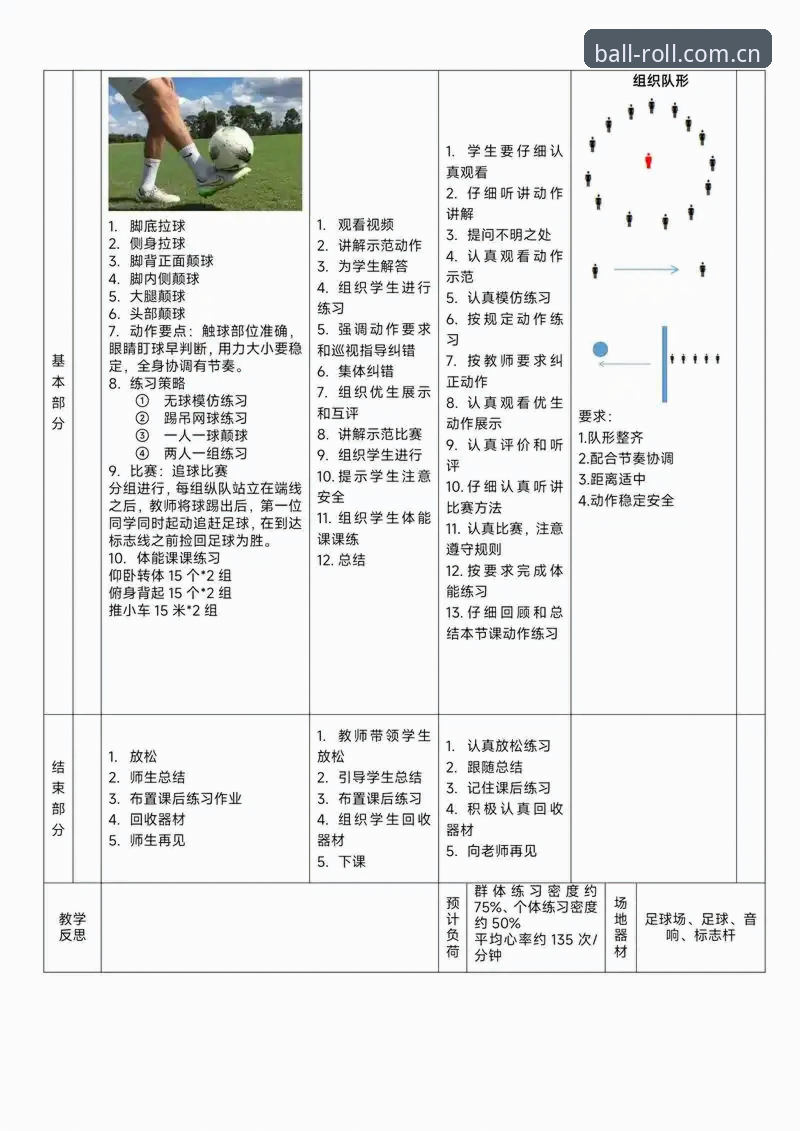 给出一个稳健的理由足球滚球盘：4个常见错误与规避方法