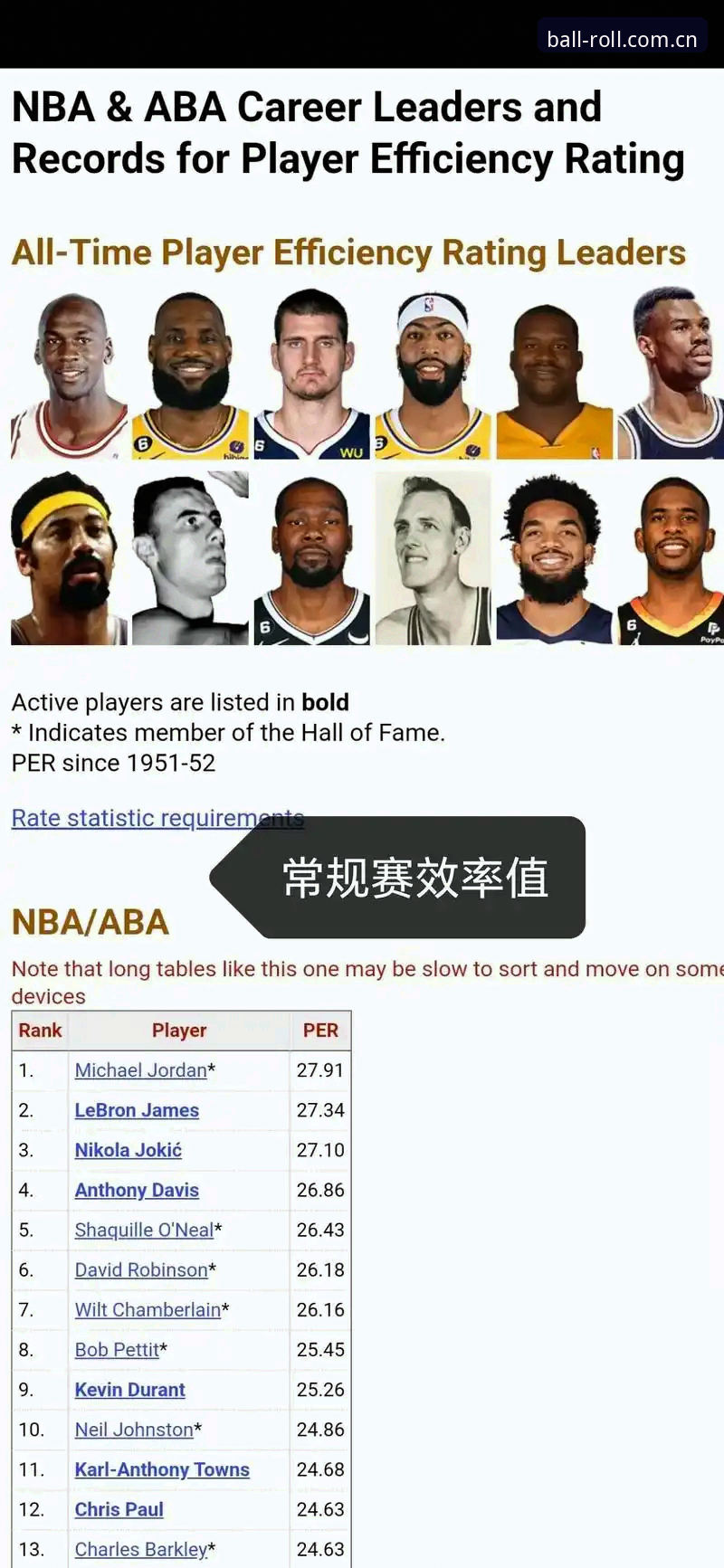 从77%到93%：滚球体育篮球数据深度分析——为什么它比盲猜更靠谱？