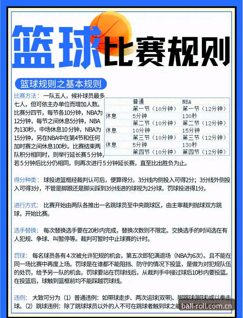 揭秘滚球体育在线篮球水位：那些90%的玩家都不知道的稳赔细节