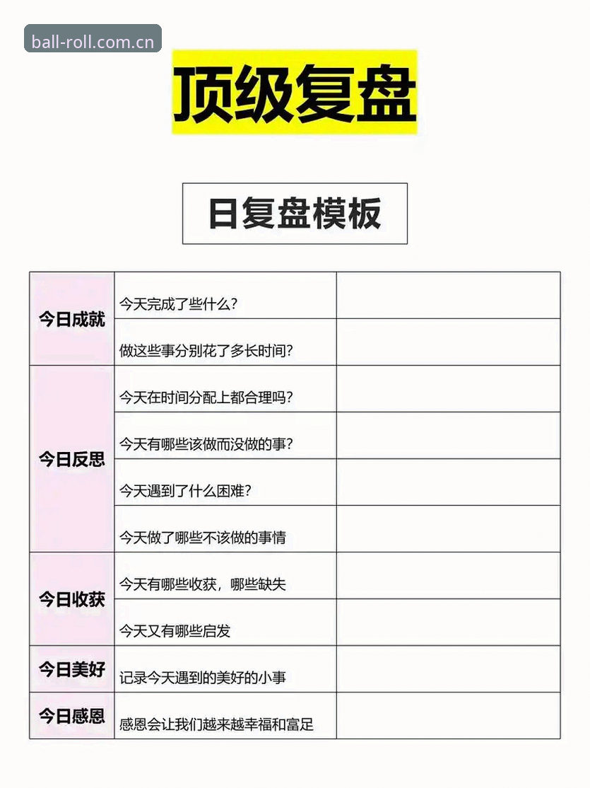 一个老用户的复盘：2026给出一个稳健的理由足球滚球盘，我这样用了一年