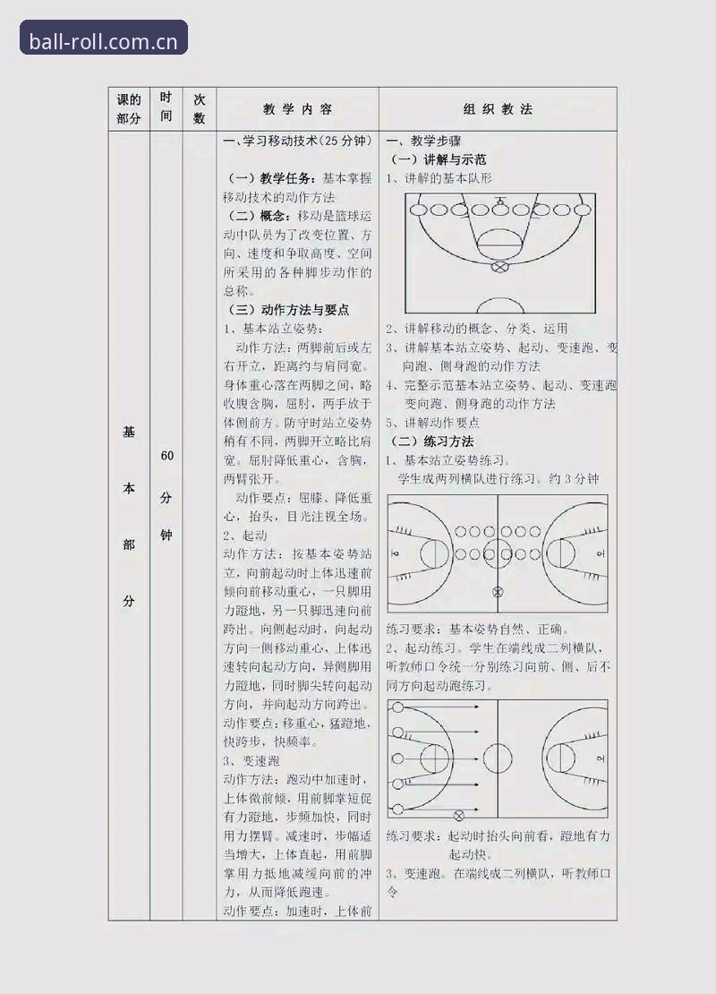 滚球体育在线篮球水位安全吗 滚球体育在线篮球水位安全吗?5个避坑实测让你不再踩雷
